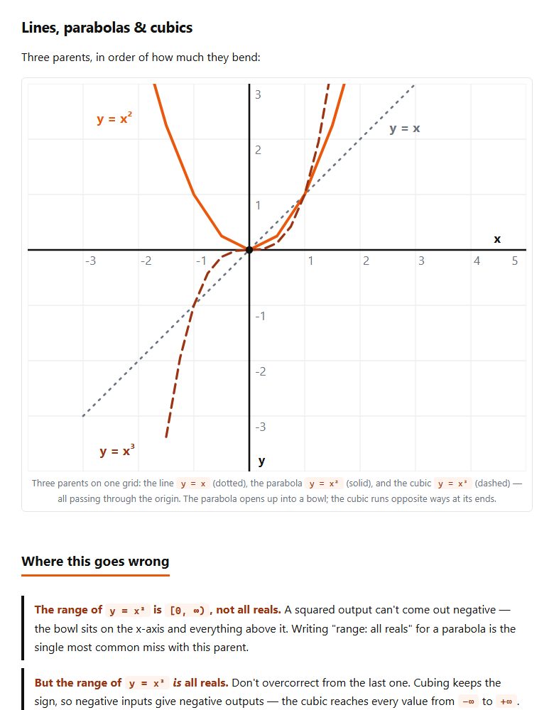 A page from the workbook: the picture-first explanation of a calculus idea